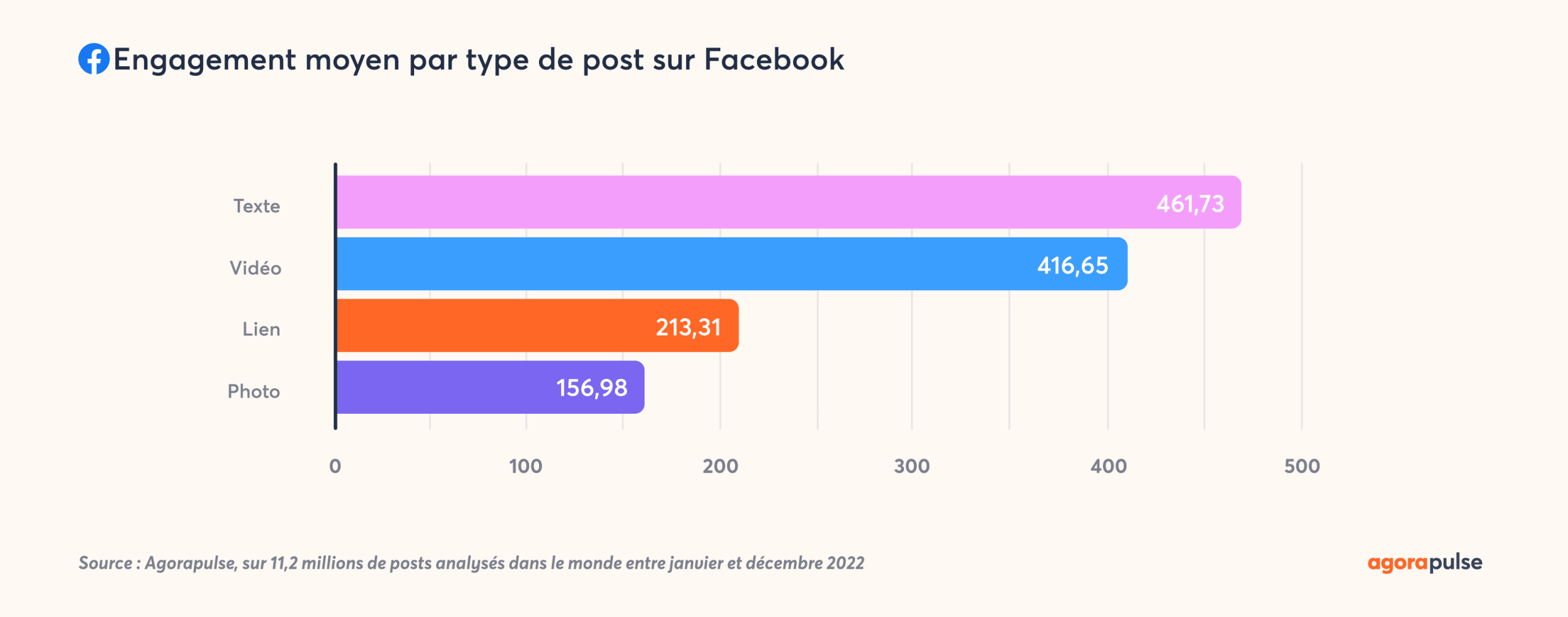 découvrez comment créer un contenu engageant pour vos réseaux sociaux afin d'attirer l'attention de votre audience, stimuler l'interaction et renforcer votre présence en ligne. optimisez votre stratégie de communication et transformez vos abonnés en véritables ambassadeurs de votre marque.