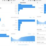 découvrez des stratégies efficaces pour optimiser votre retour sur investissement (roi) marketing. apprenez à maximiser chaque euro dépensé en marketing et à améliorer vos performances commerciales grâce à des techniques éprouvées.