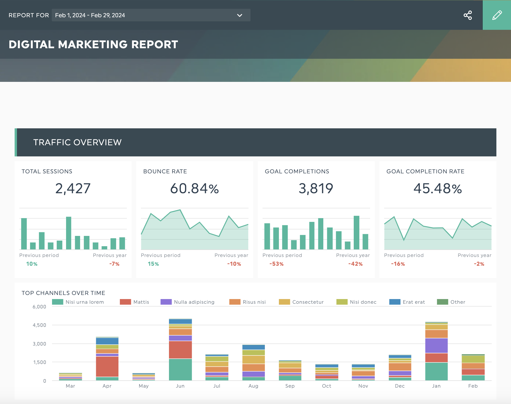 découvrez l'importance de l'analyse des données marketing pour optimiser vos stratégies, prendre des décisions éclairées et améliorer votre retour sur investissement. explorez les outils et techniques essentiels pour transformer vos données en insights précieux.