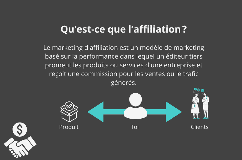 découvrez les avantages du marketing digital par affiliation : augmentez votre visibilité en ligne, améliorez vos taux de conversion et générez des revenus passifs grâce à des partenariats stratégiques. apprenez comment tirer profit de cette approche pour booster votre business efficacement.