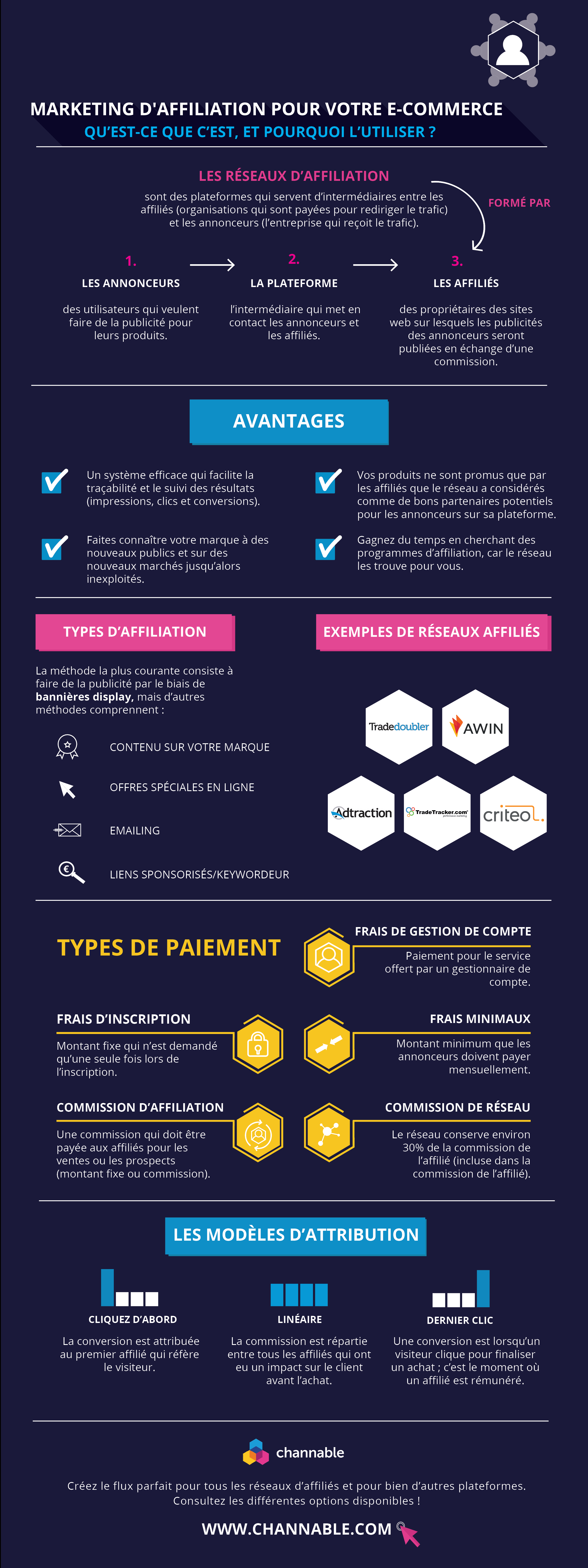 découvrez la différence entre le marketing digital et l'affiliation. apprenez comment ces deux stratégies se complètent pour maximiser votre visibilité en ligne et augmenter vos revenus grâce à des partenariats rentables.