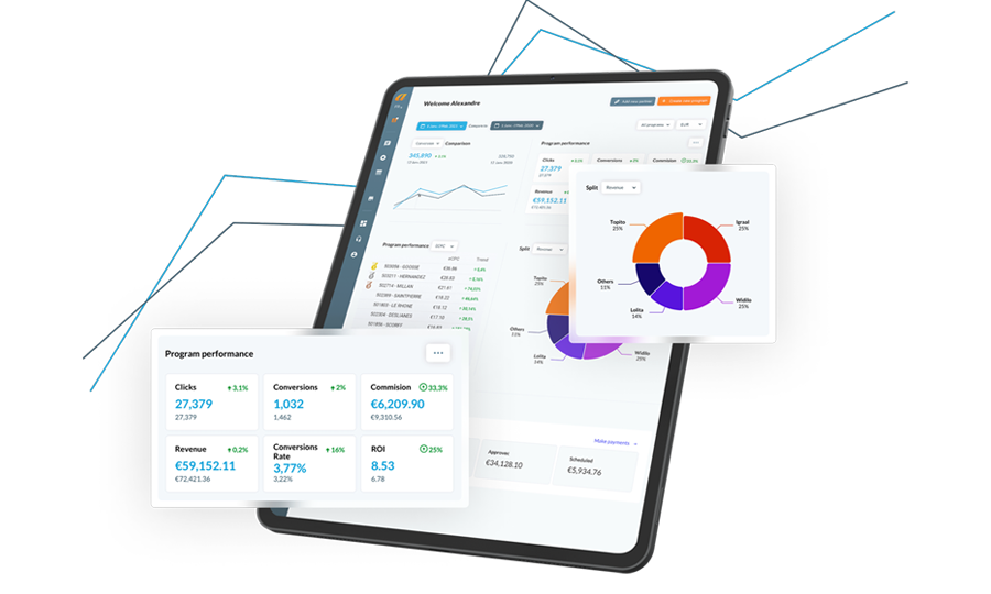 découvrez comment évaluer l'efficacité de votre contenu d'affiliation pour maximiser vos revenus. apprenez les meilleures stratégies pour analyser les performances et optimiser vos campagnes.