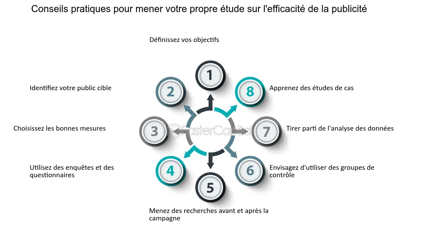 découvrez comment mesurer l'efficacité de votre contenu d'affiliation pour optimiser vos stratégies marketing. apprenez les meilleures pratiques et outils pour analyser vos résultats et maximiser vos revenus.