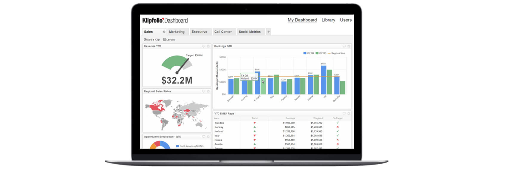 découvrez les outils essentiels pour une analyse approfondie du marketing digital. optimisez vos campagnes en ligne grâce à des données précises et des insights puissants.