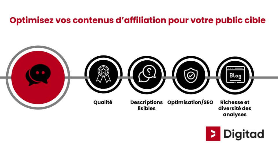 découvrez les stratégies marketing d'affiliation les plus efficaces pour booster vos ventes et attirer de nouveaux clients. apprenez à choisir les bons partenaires, à optimiser votre contenu et à maximiser vos revenus grâce à des techniques éprouvées.