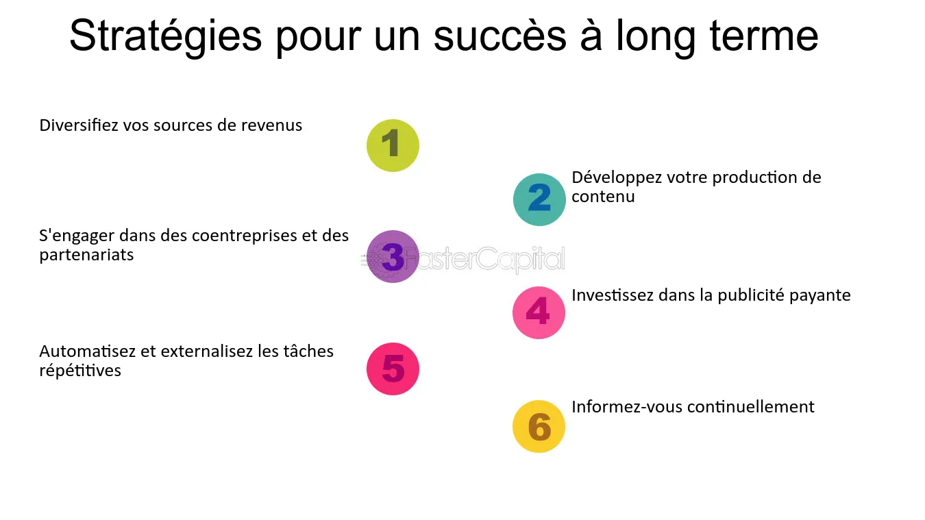 découvrez les meilleures stratégies d'affiliation pour maximiser vos revenus en ligne. apprenez à optimiser vos partenariats, choisir les bons programmes d'affiliation et convertir efficacement vos leads en clients. transformez votre blog ou site web en une véritable machine à profits grâce à ces conseils incontournables.