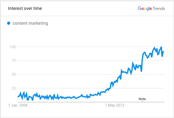 découvrez comment l'analyse des données peut transformer vos stratégies marketing. explorez des outils et techniques cruciales pour les marketeurs souhaitant maximiser l'impact de leurs campagnes grâce à des insights basés sur des données concrètes.