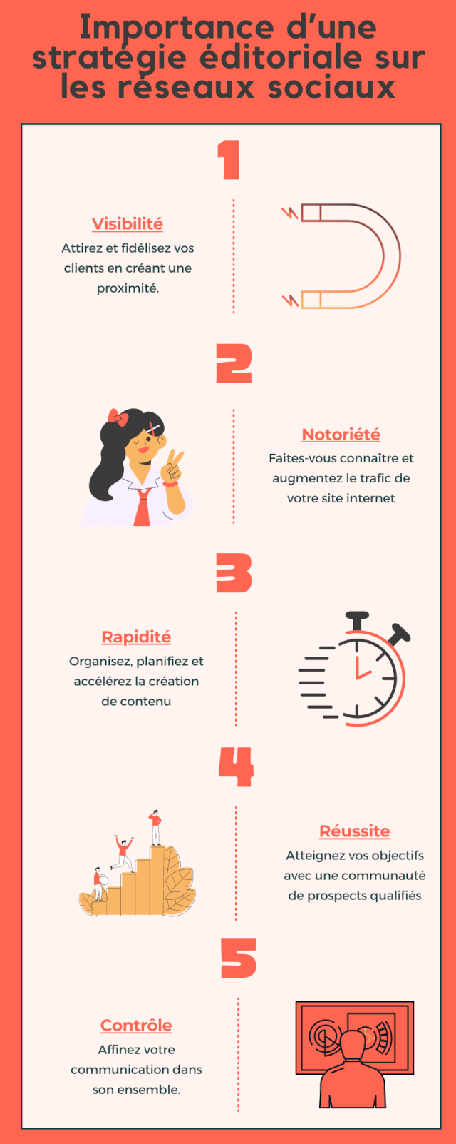 découvrez comment développer efficacement votre audience sur les réseaux sociaux grâce à des stratégies adaptées et des conseils pratiques. augmentez votre notoriété et atteignez vos objectifs marketing avec nos méthodes éprouvées.