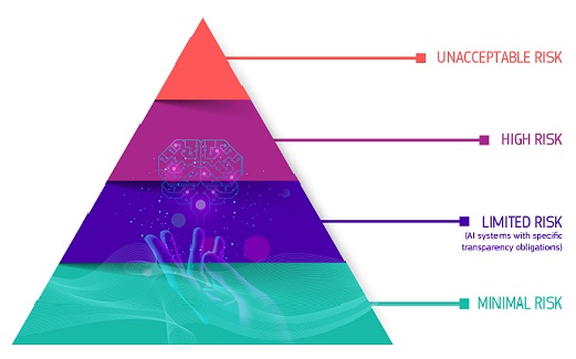 découvrez comment l'intelligence artificielle transforme le paysage du marketing en europe, en optimisant les stratégies, en améliorant l'engagement client et en faisant évoluer les pratiques commerciales pour répondre aux défis contemporains.