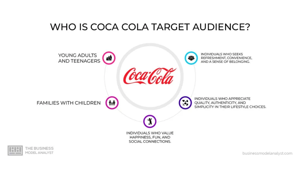 découvrez comment optimiser votre stratégie marketing pour les boissons sur les réseaux sociaux. apprenez des techniques efficaces pour augmenter votre visibilité, engager votre audience, et booster vos ventes grâce à des campagnes ciblées et créatives.