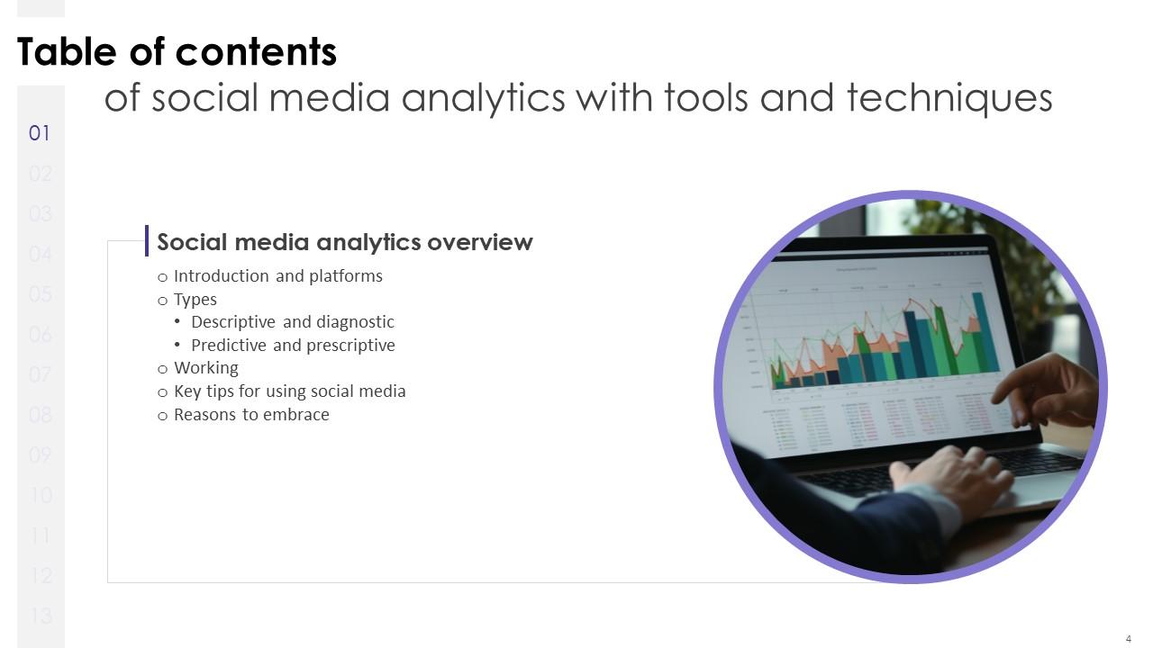 découvrez les meilleurs outils d'analyse des médias sociaux pour optimiser votre stratégie en ligne. analysez les performances, suivez les tendances et engagez efficacement votre audience grâce à des outils adaptés à vos besoins.