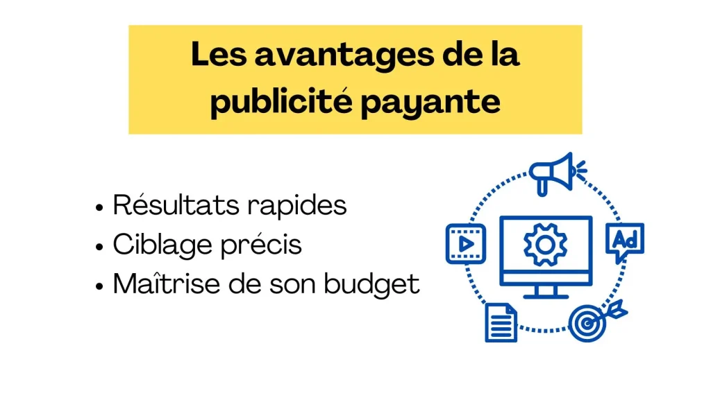 découvrez les meilleurs outils de publicité en ligne pour optimiser vos campagnes marketing. améliorez votre visibilité, atteignez votre audience cible et maximisez votre retour sur investissement grâce à des solutions innovantes adaptées à vos besoins.