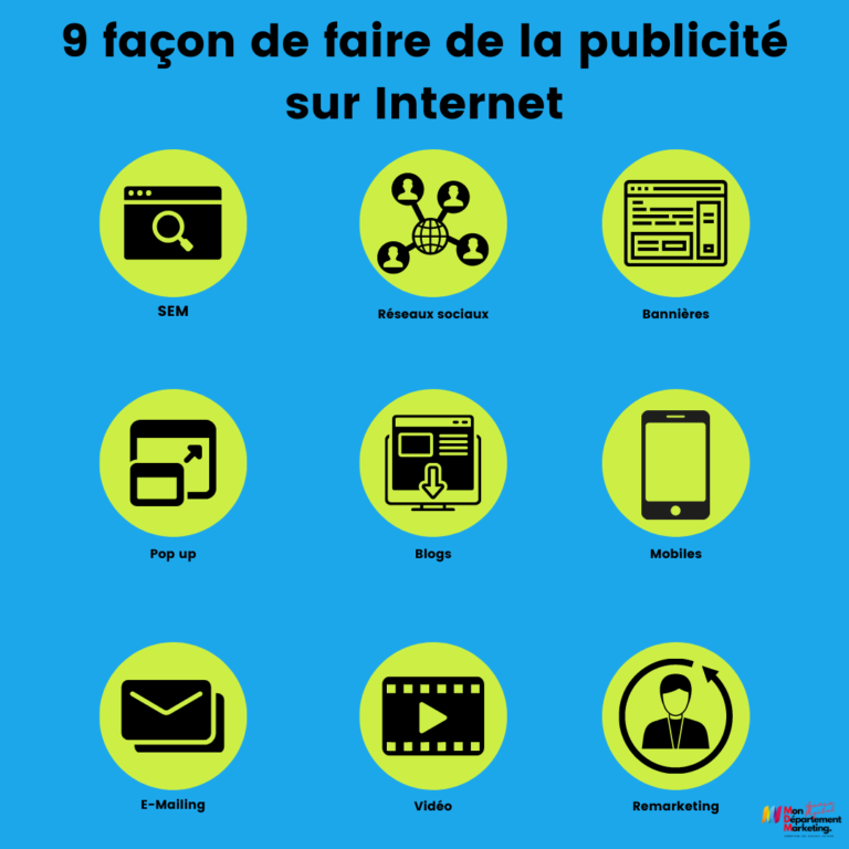 découvrez les différences entre la publicité en ligne et la publicité traditionnelle. explorez les avantages, les inconvénients et choisissez la meilleure stratégie pour atteindre votre public cible efficacement.